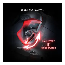 Pad GameSir HRG1013 Cyclone 2 Bundle Black do PC Nintendo Switch iOS Android Bezprzewodowy Czarny