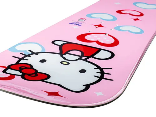 Deska Head Hello Kity