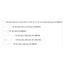 Zestaw narzędziowy 1/4", 20szt. Yato YT-14491