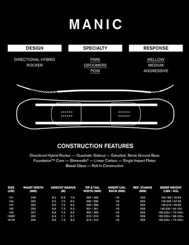 Deska snowboardowa Ride Manic - Długość (cm) - 157