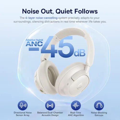 Słuchawki bezprzewodowe Baseus BH1 NC Nauszne Bluetooth 6.0 Biały