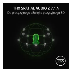 Słuchawki bezprzewodowe z mikrofonem Razer BlackShark V3 Pro NiKo Edition Nauszne ANC