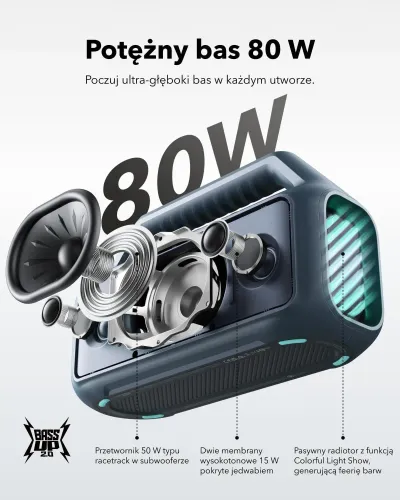 Głośnik Bluetooth Soundcore Boom 2 80W Niebieski