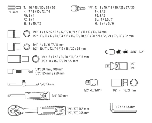 Zestaw kluczy 108 elementów 1/2", 1/4" Neo 10-212