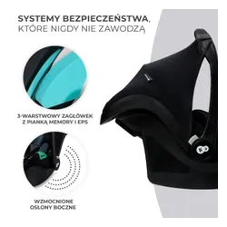 Fotelik samochodowy KINDERKRAFT Mink Pro I-Size z bazą (40-75 cm) Czarny