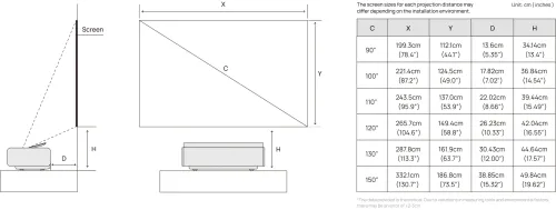 Projektor XGIMI Aura 2 DLP 4K Wi-Fi Bluetooth + ekran ALR 100"