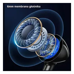 Słuchawki przewodowe USAMS EP-47 Dokanałowe Mikrofon Czarny