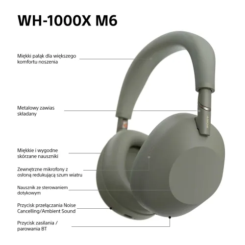 Słuchawki bezprzewodowe Sony WH-1000XM6 ANC Nauszne Bluetooth 5.3 Oliwkowy
