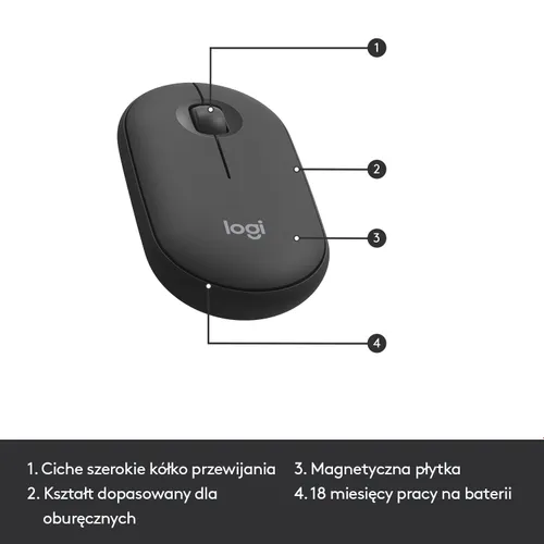 Zestaw Logitech MK470