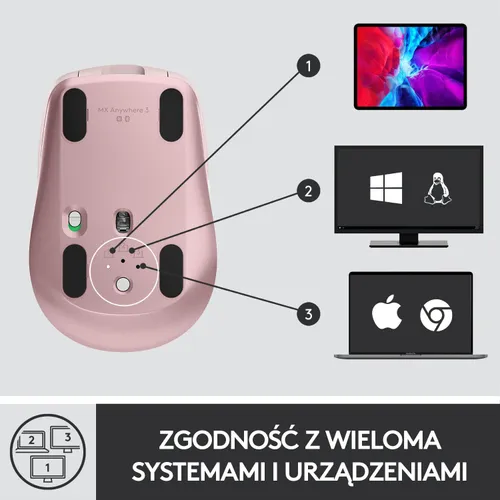 Myszka Logitech MX Anywhere 3 Różowy