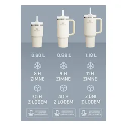 Kubek termiczny Stanley Quencher H2O FlowState 1,2 l - twilight
