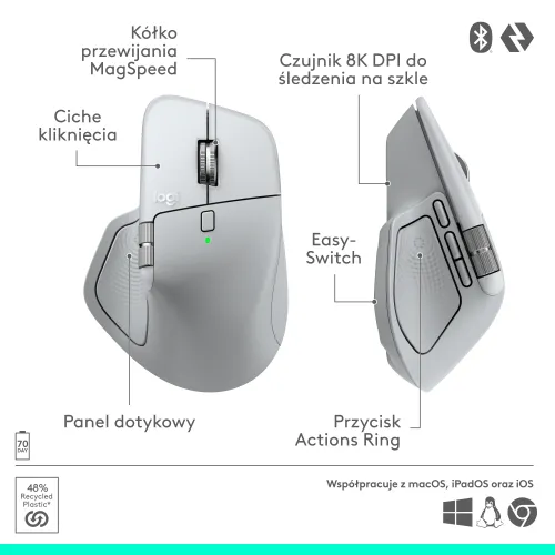 Myszka Logitech MX Master 4 dla Mac Szary