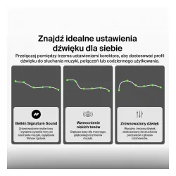 Słuchawki bezprzewodowe Belkin SoundForm ActiveFit Dokanałowe z zaczepami Bluetooth 5.4, Czarny
