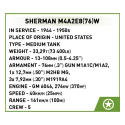 Cobi Klocki Klocki Sherman M4A2E8 865 klocków