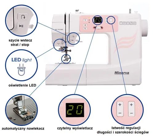 Швейная машина Minerva MC110pro