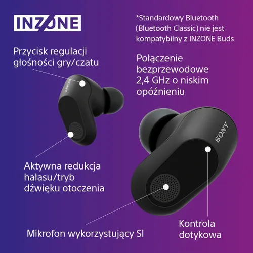 Беспроводные наушники с микрофоном Sony INZONE Buds-черный