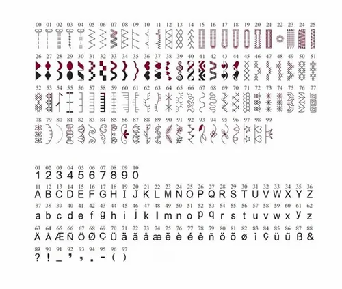 Maszyna do szycia REDSTAR S200 + Zestaw stopek do maszyny