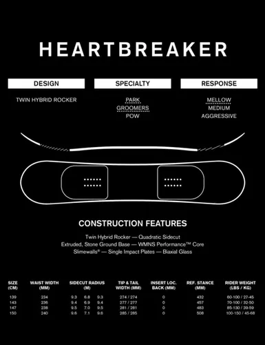 Deska snowboardowa Ride Heartbreaker - Długość (cm) - 150