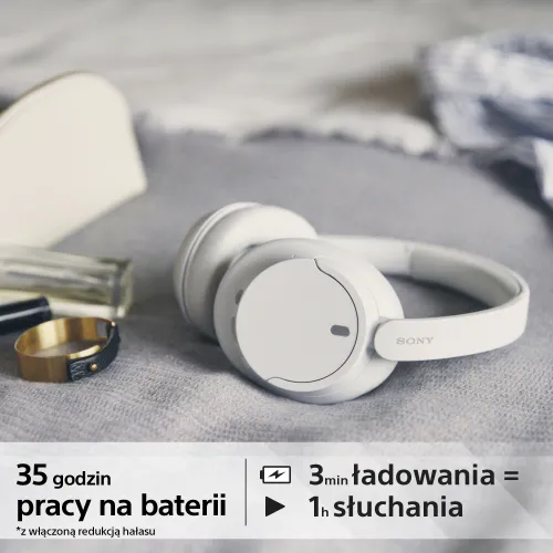 Беспроводные наушники Sony WH-CH720N Over-Ear Bluetooth 5.2 Белый