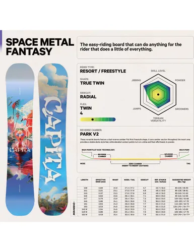 Deska snowboardowa Capita Space Metal Fantasy - Długość (cm) - 141