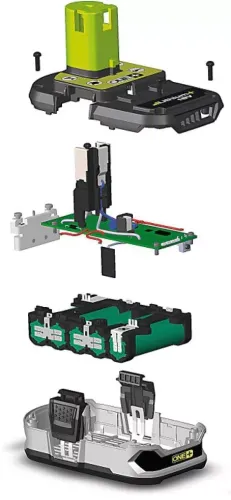 Ryobı Rb18l15 One + 1,5Ah Batarya