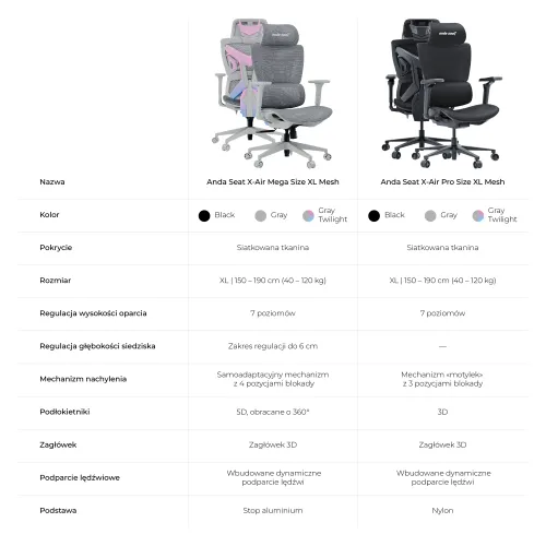 Fotel Anda Seat X-Air Pro XL Gamingowy do 120kg Tkanina Szaro-różowy