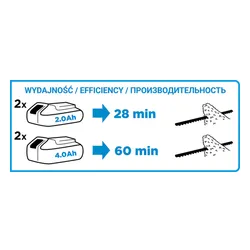 Триммер для живой изгороди Graphite Energy + 58G042