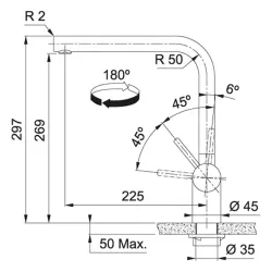 Bateria Franke Atlas Czarny Stal szlachetna