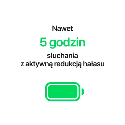 Apple AirPods 5 z Bezprzewodowym Etui Ładującym Douszne Bluetooth 5.3 Funkcje AI Biały