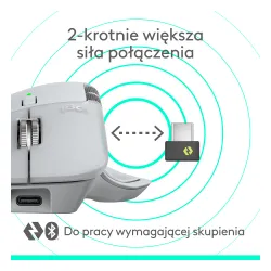 Myszka Logitech MX Master 4 Biały