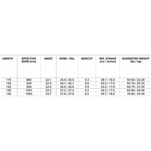 Deska Capita Jess Kimura Mini 2026
