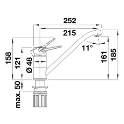 Bateria BLANCO Wega II 526980 Delikatny biały