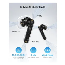 Słuchawki bezprzewodowe Baseus Bass BS1 NC Douszne Bluetooth 6.0 Czarny