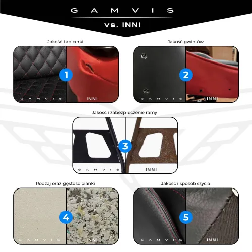 Fotel GAMVIS Expert Czarny (białe elementy)