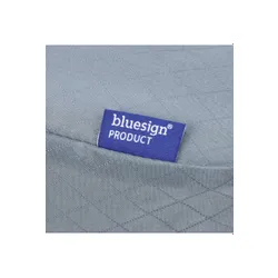 Zestaw 4 organizerów podróżnych Thule Family Packing Cube Set - pond gray / white