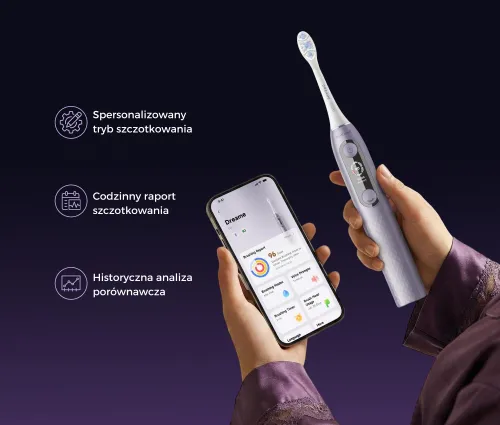 Szczoteczka soniczna DREAME E10F Set Fioletowy