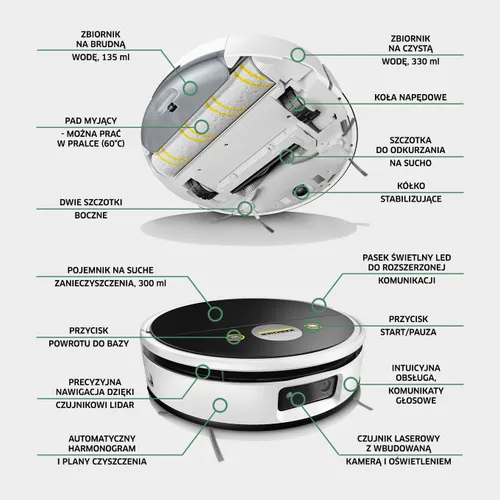Robot sprzątający KARCHER RVF 7 1.269-680.0
