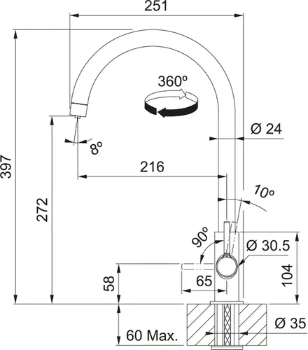Bateria FRANKE Lina Clear Water 2.0 J 120.0730.806 Chrom