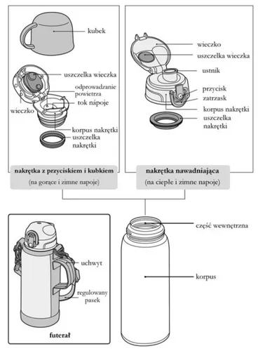 Termos na napoje z futerałem Thermos Active 0,8 l - blue / yellow