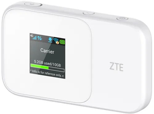 Router ZTE 986D 2.4 / 5 GHz (DualBand), Gniazdo SIM