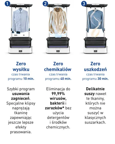 Szafa parowa TEFAL Care For You YT4050E1