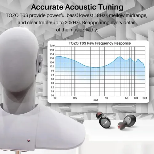Słuchawki bezprzewodowe Tozo T6S Dokanałowe Bluetooth 5.2 Czarny