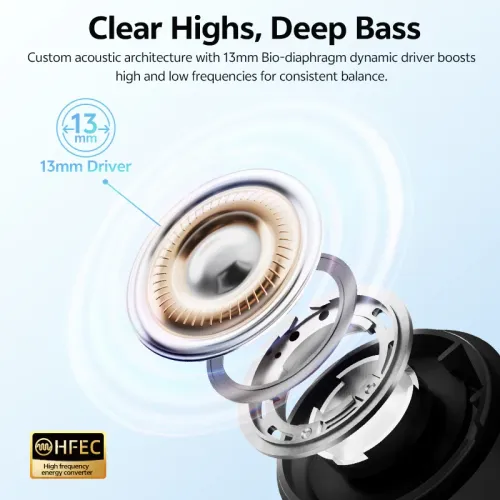 Słuchawki bezprzewodowe QCY AilyBuds E10 QT35 Douszne Bluetooth 5.4 Czarny