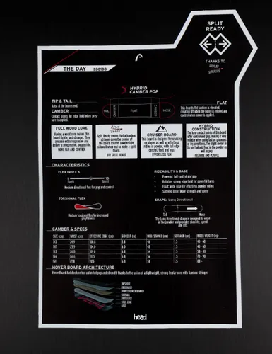 Deska snowboardowa Head The Day PG - Długość (cm) - 147