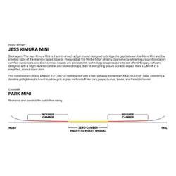 Deska Capita Jess Kimura Mini 2026
