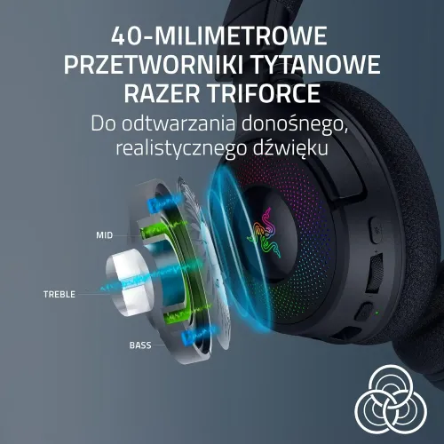 Słuchawki bezprzewodowe z mikrofonem Razer Kraken V4 Nauszne Czarny