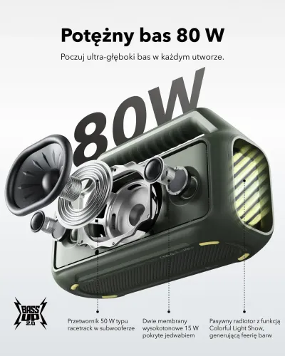 Głośnik Bluetooth Soundcore Boom 2 80W Zielony