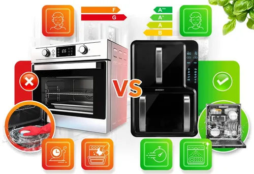 Air Fryer Frytkownica beztłuszczowa BERDSEN BD-664 12l z podwójnym koszem i okienkiem do obserwacji postępów gotowania