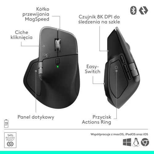 Myszka Logitech MX Master 4 dla Mac Czarny