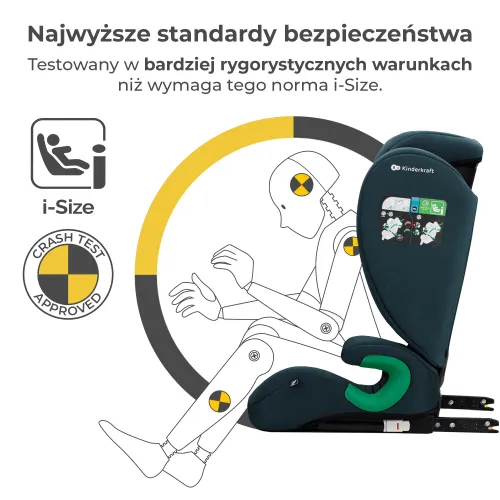 Fotelik samochodowy KINDERKRAFT Junior Fix 2 I-Size 100-150 cm (15-36 kg) Niebieski